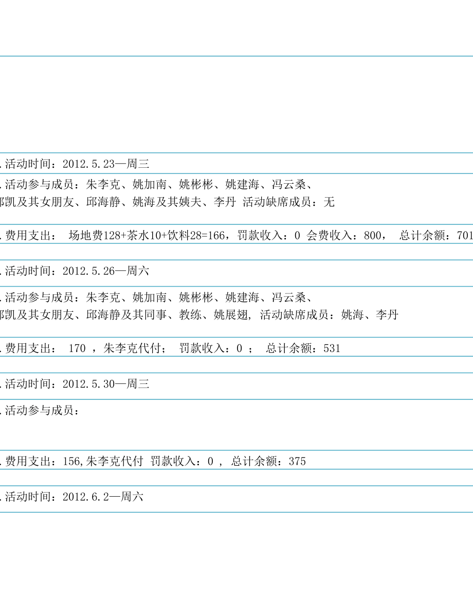 羽毛球签到表羽毛球会费羽毛球明细表.doc