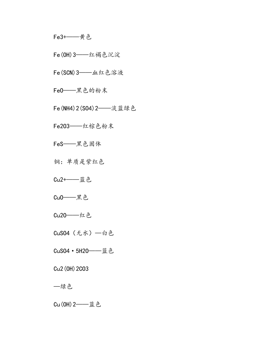 高中化学详细知识点总结.doc