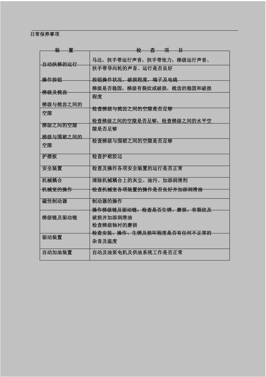 自动扶梯维保工艺2.doc