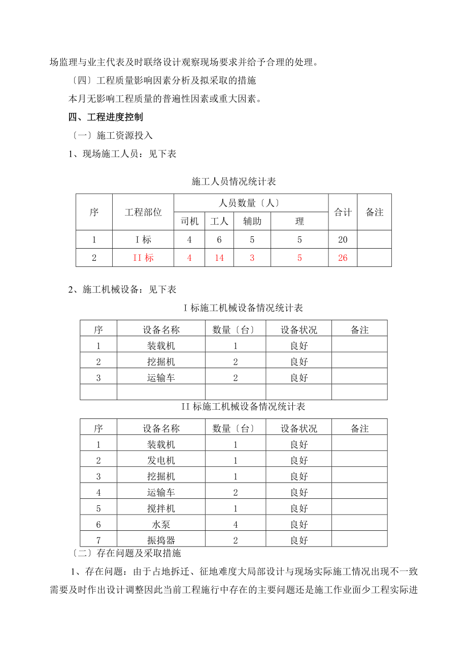 防洪工程监理月报.doc