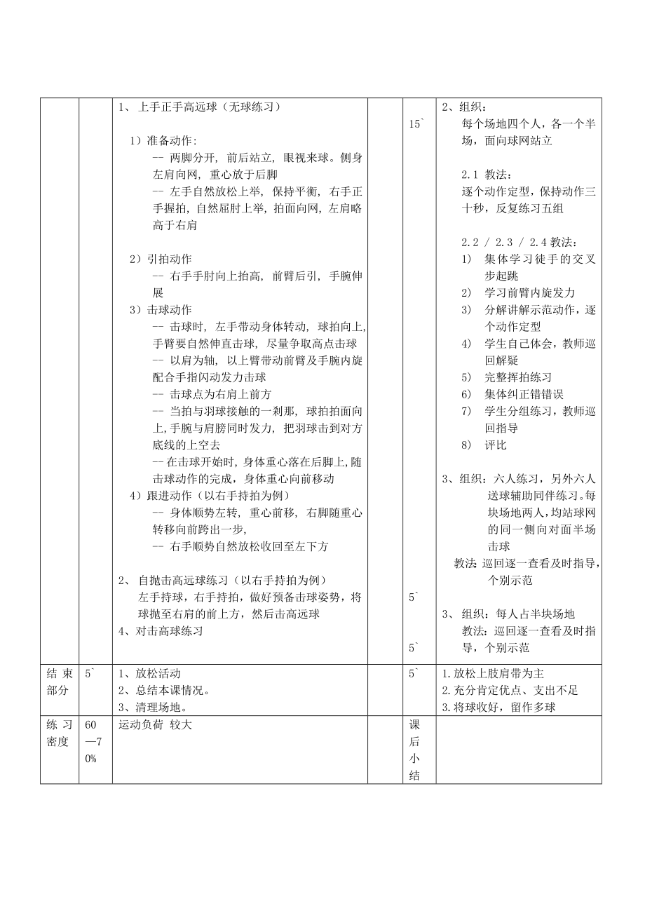 羽毛球教学课教案.doc