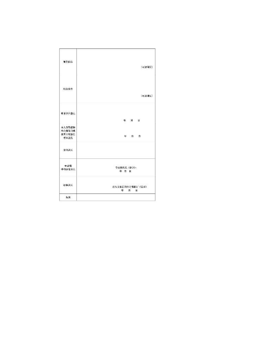 贵州省省级高技能人才培训基地建设项目申报书.doc