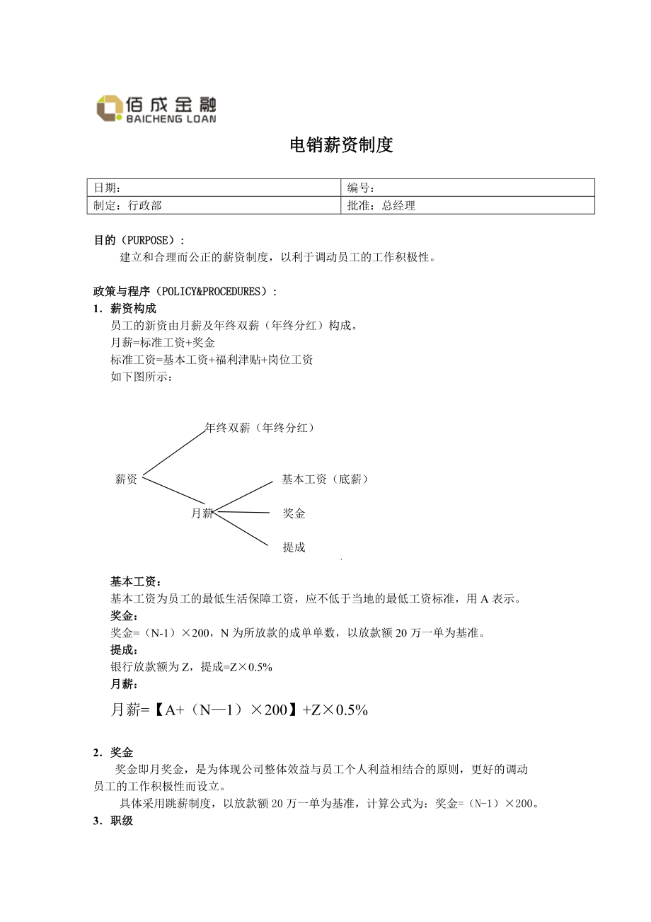 电销薪资制度.doc