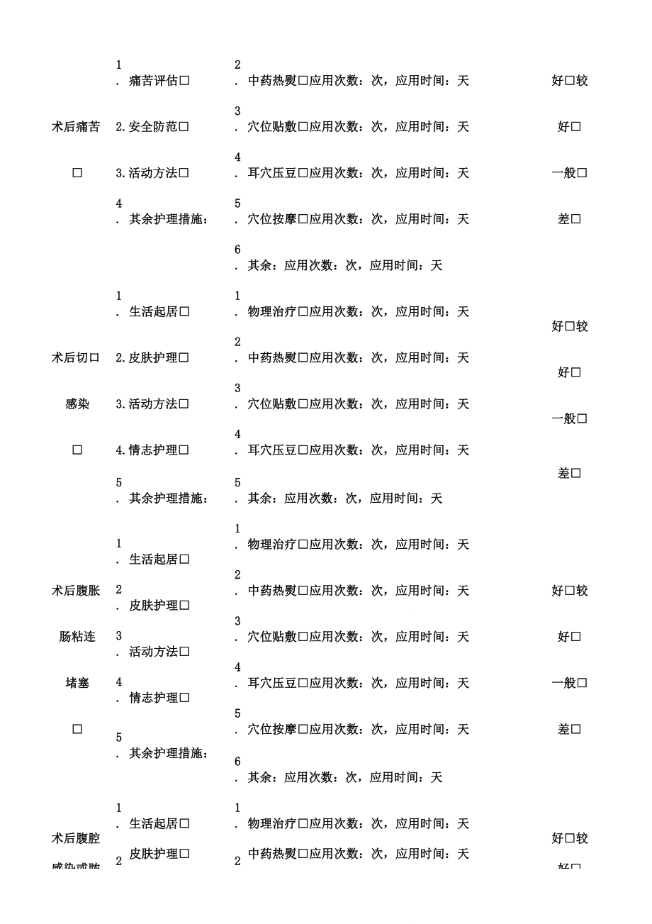 肠痈中医护理效果评价表格.doc