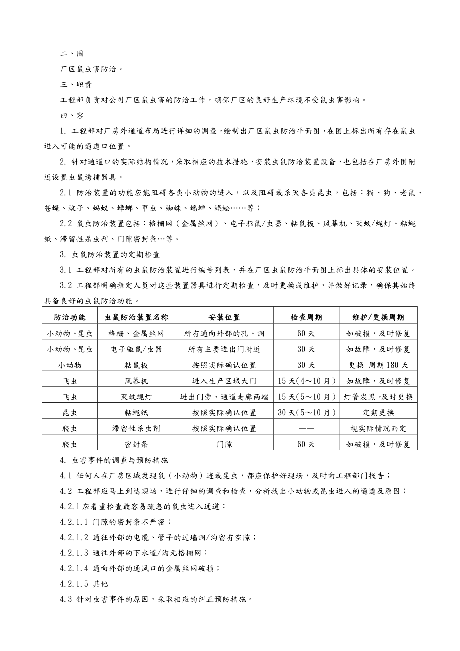 防虫防鼠管理规程完整.doc