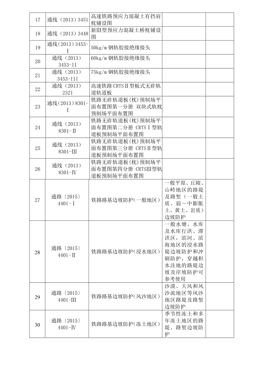 铁路工程通用图目录.doc