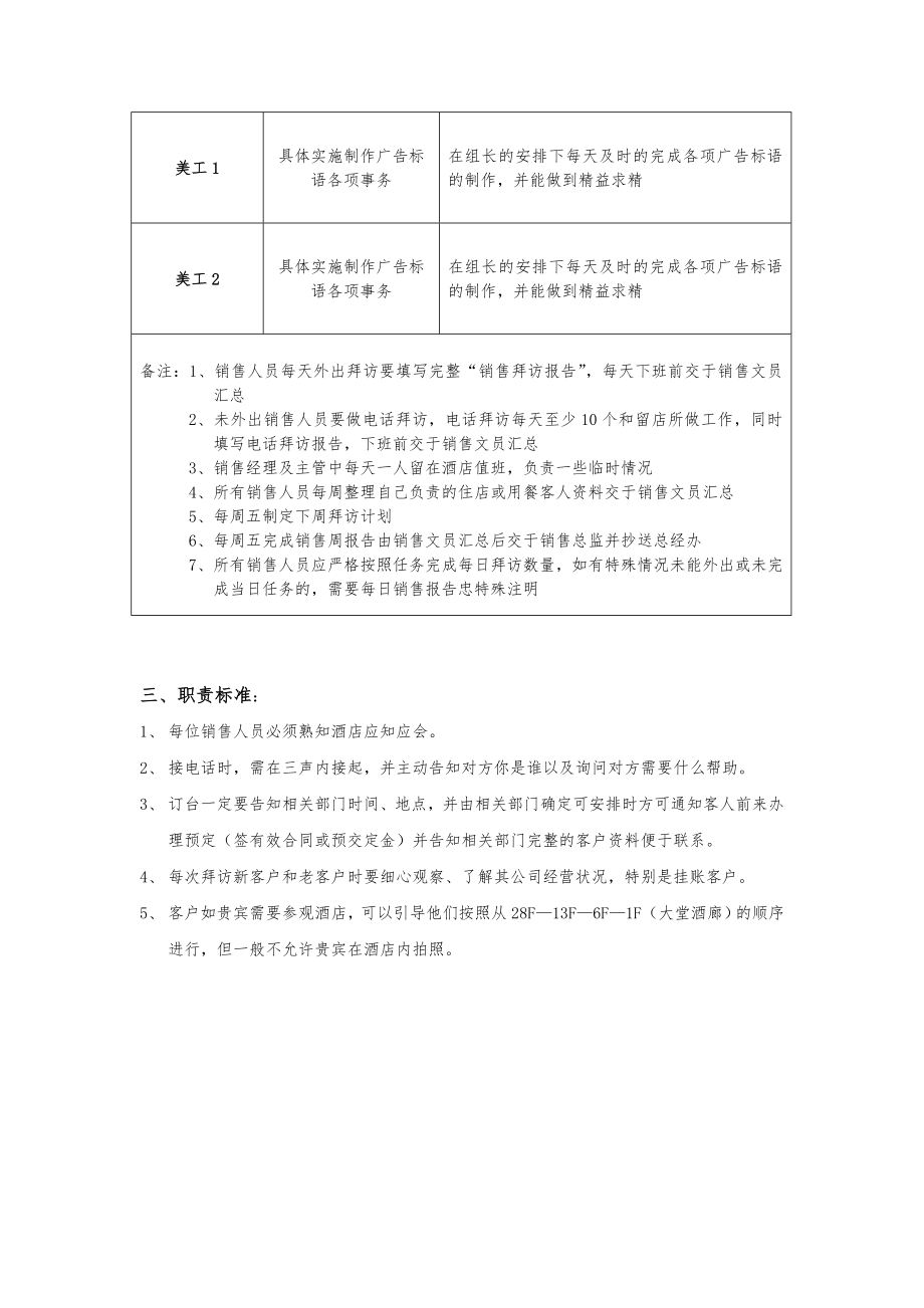 销售部人员编制及工作岗位职责.doc