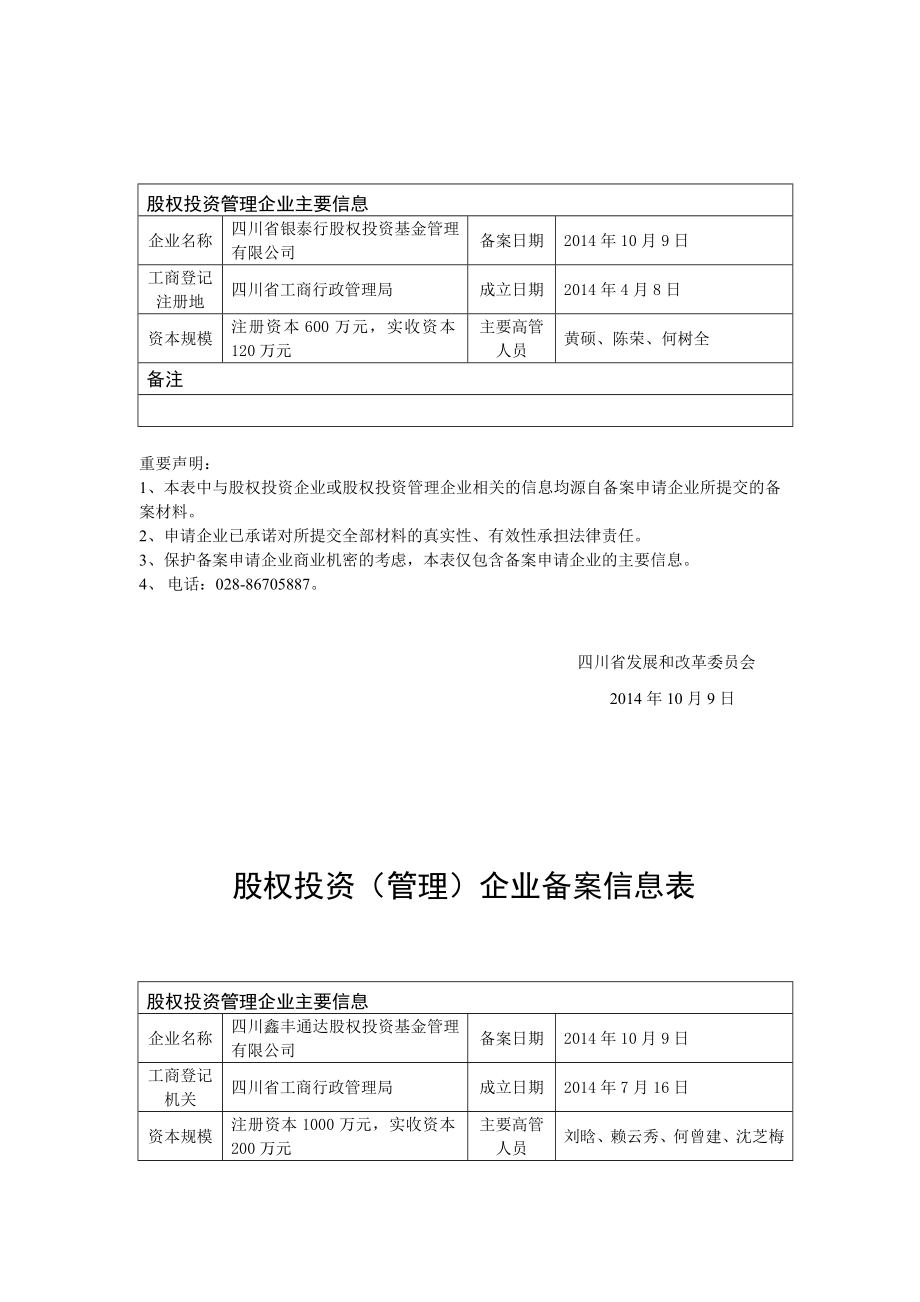 股权投资管理企业备案信息表.doc