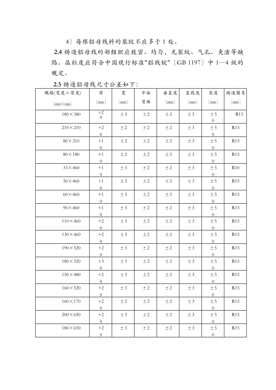 电解车间母线安装之安装规程.doc