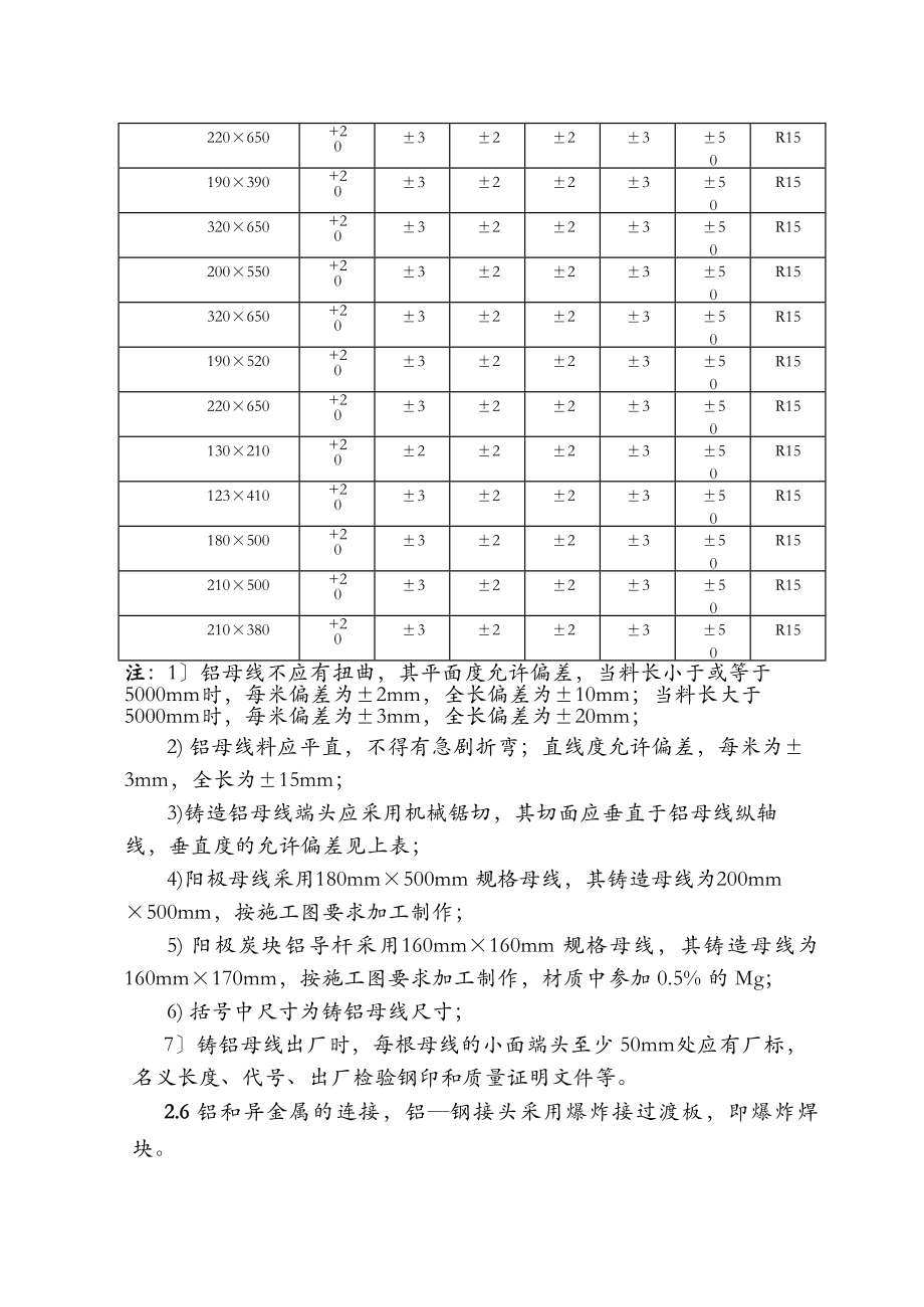 电解车间母线安装之安装规程.doc