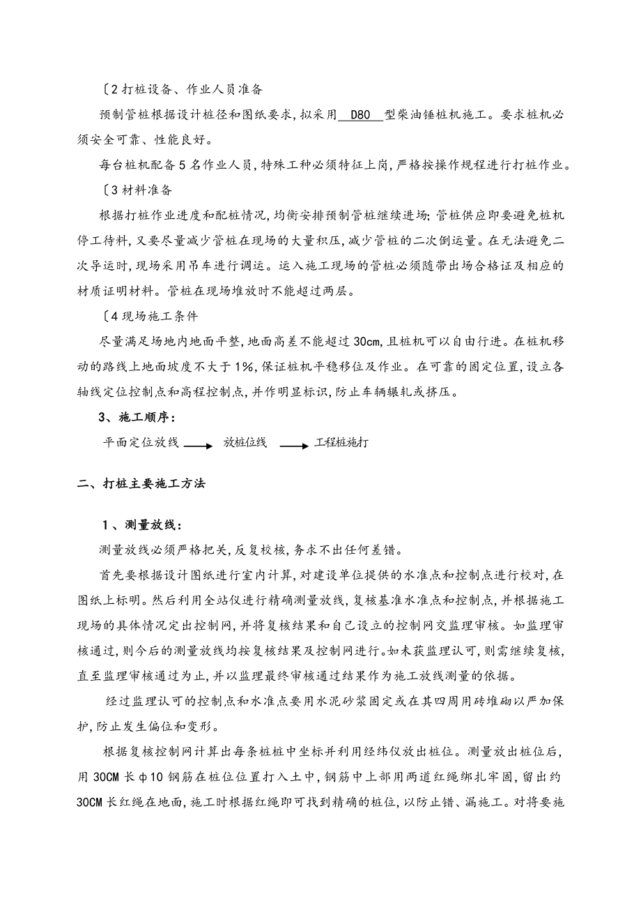 锤击预应力管桩工程施工设计方案.doc