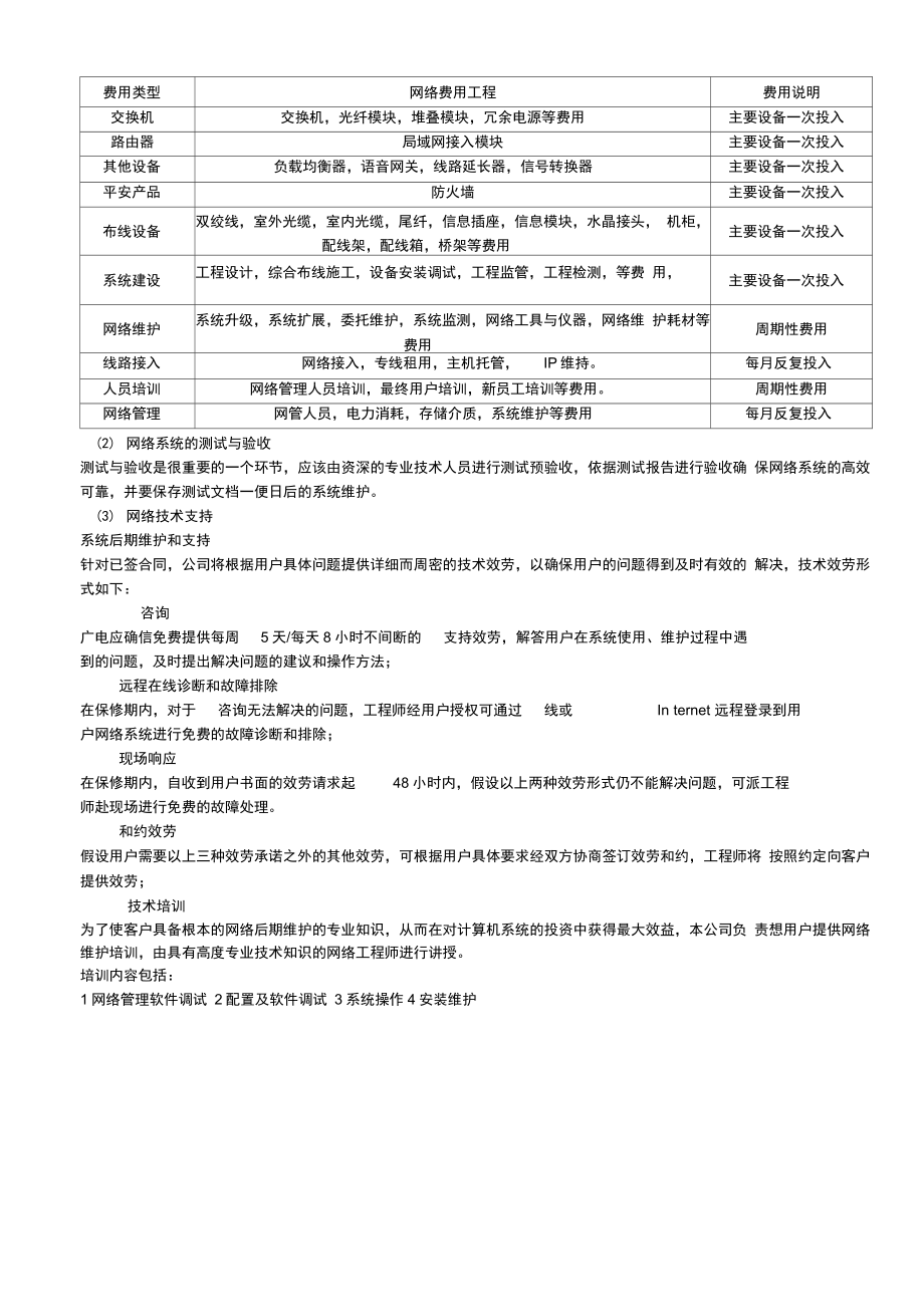 网络工程规划与设计.doc