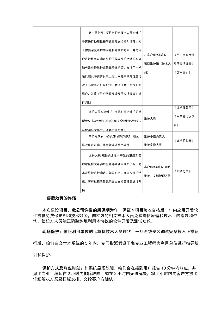 软件项目售后效劳与培训方案.doc