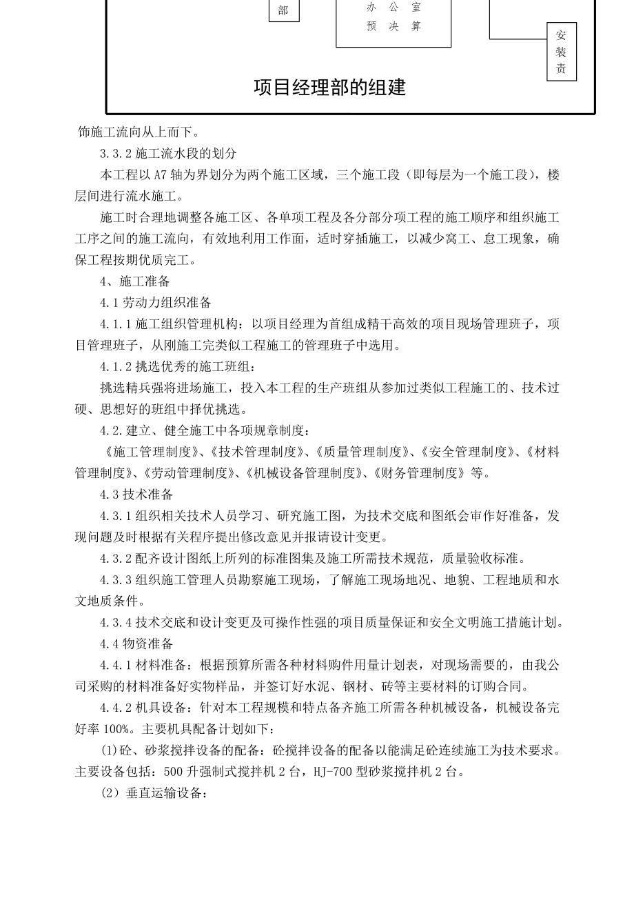 长沙学院琴房施工组织设计方案.doc