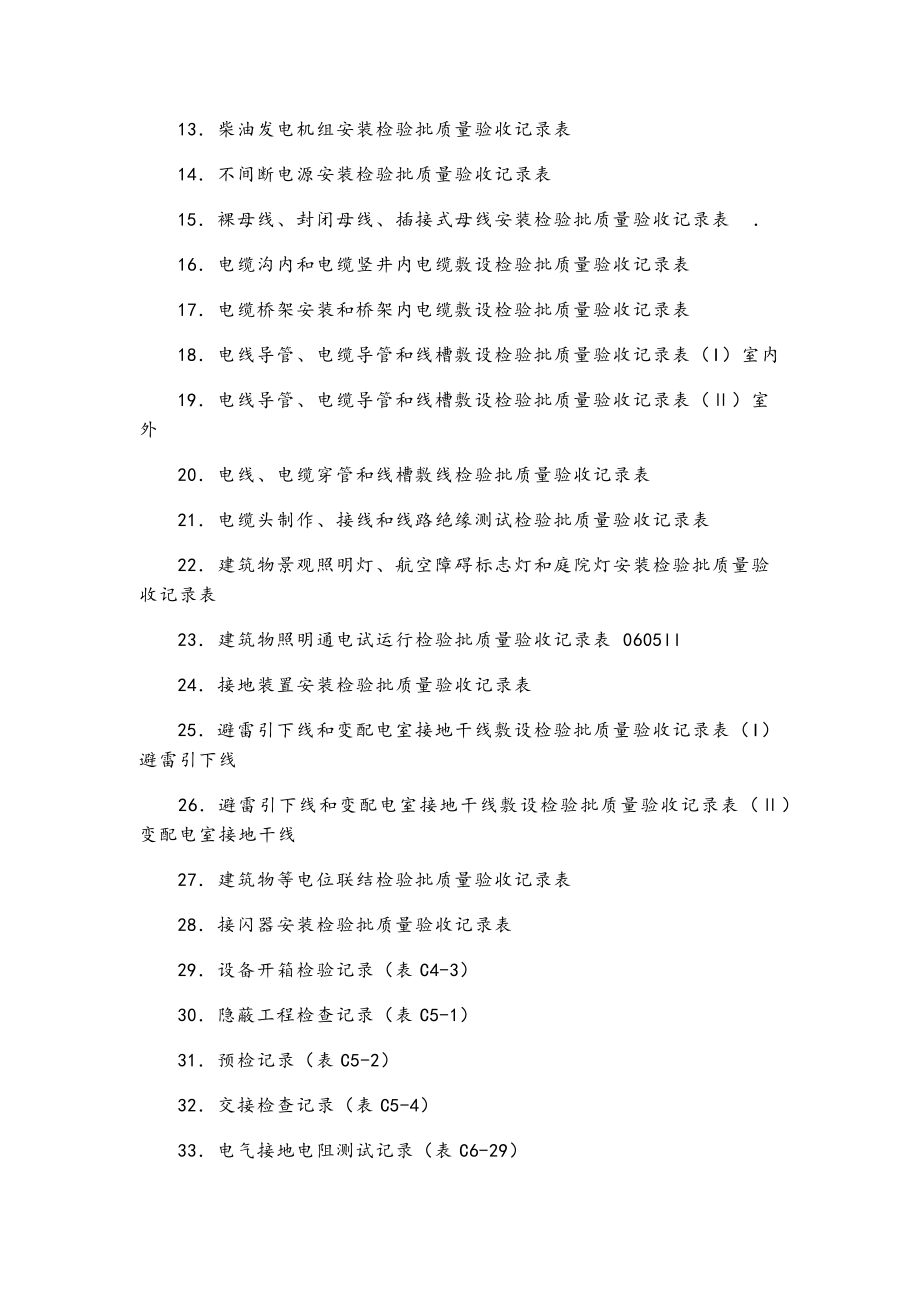 资料机电工程竣工资料.doc