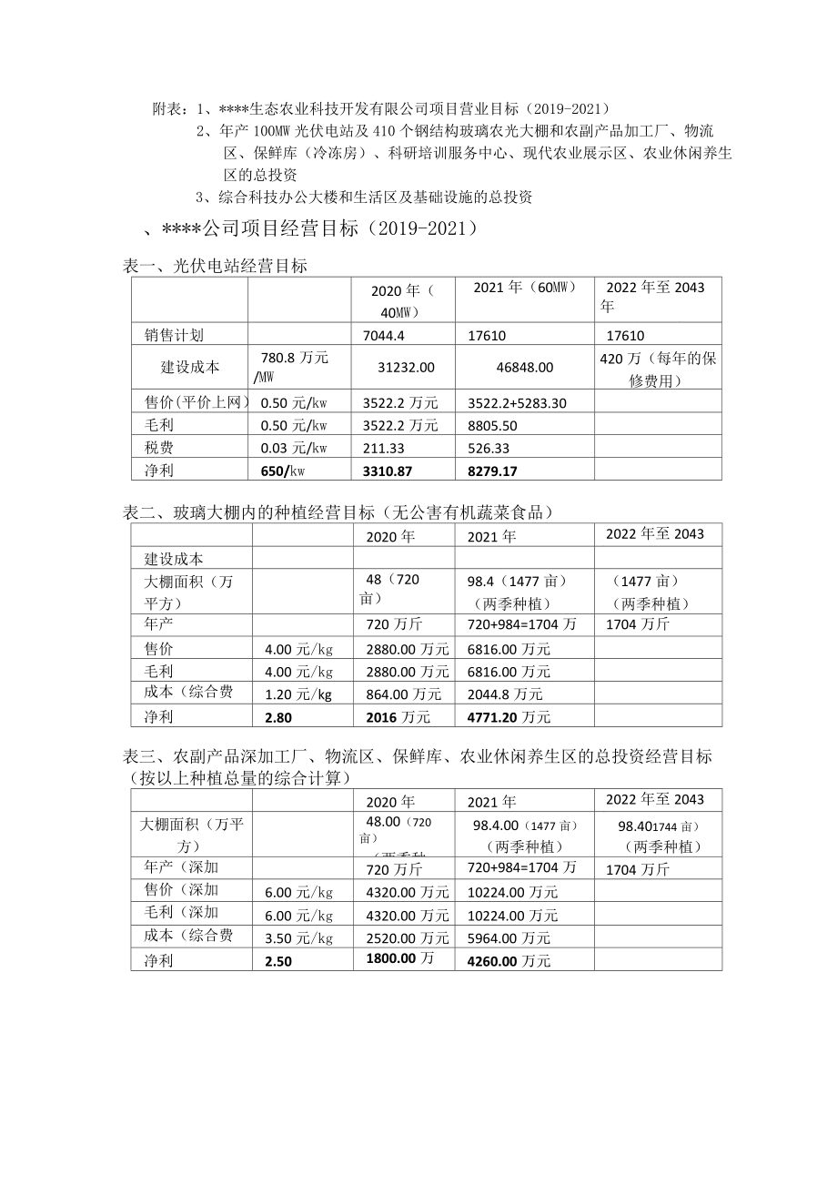 用款及还款计划书.doc