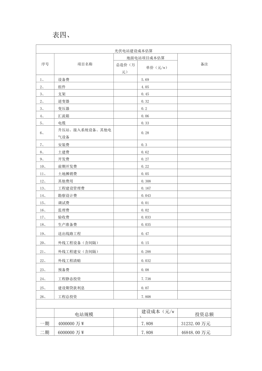 用款及还款计划书.doc