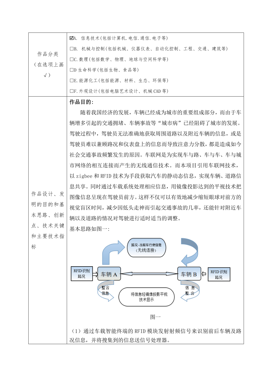 融入HUD的车联网.doc