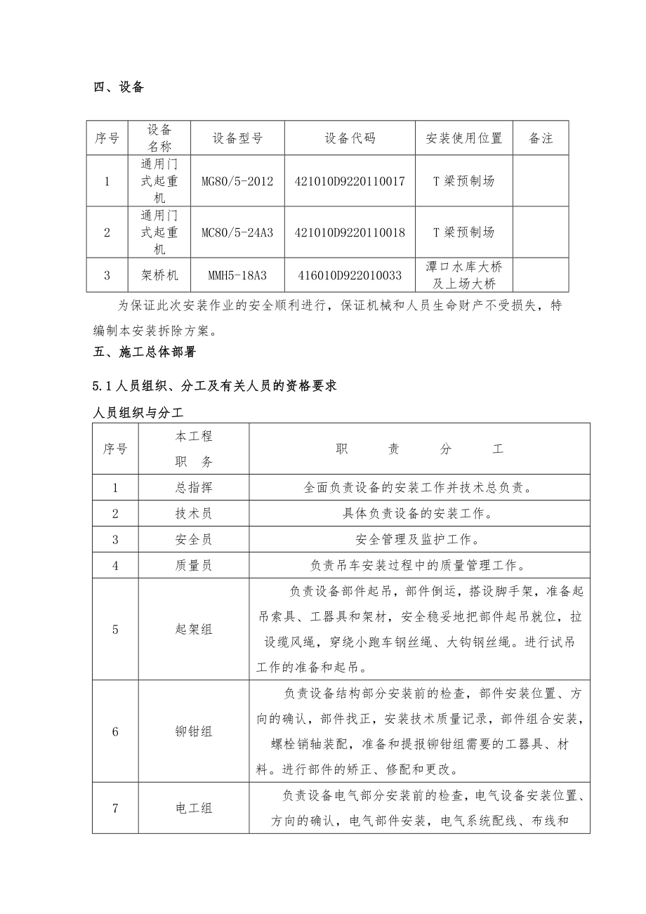 特种设备安装拆卸安全专项施工方案.doc