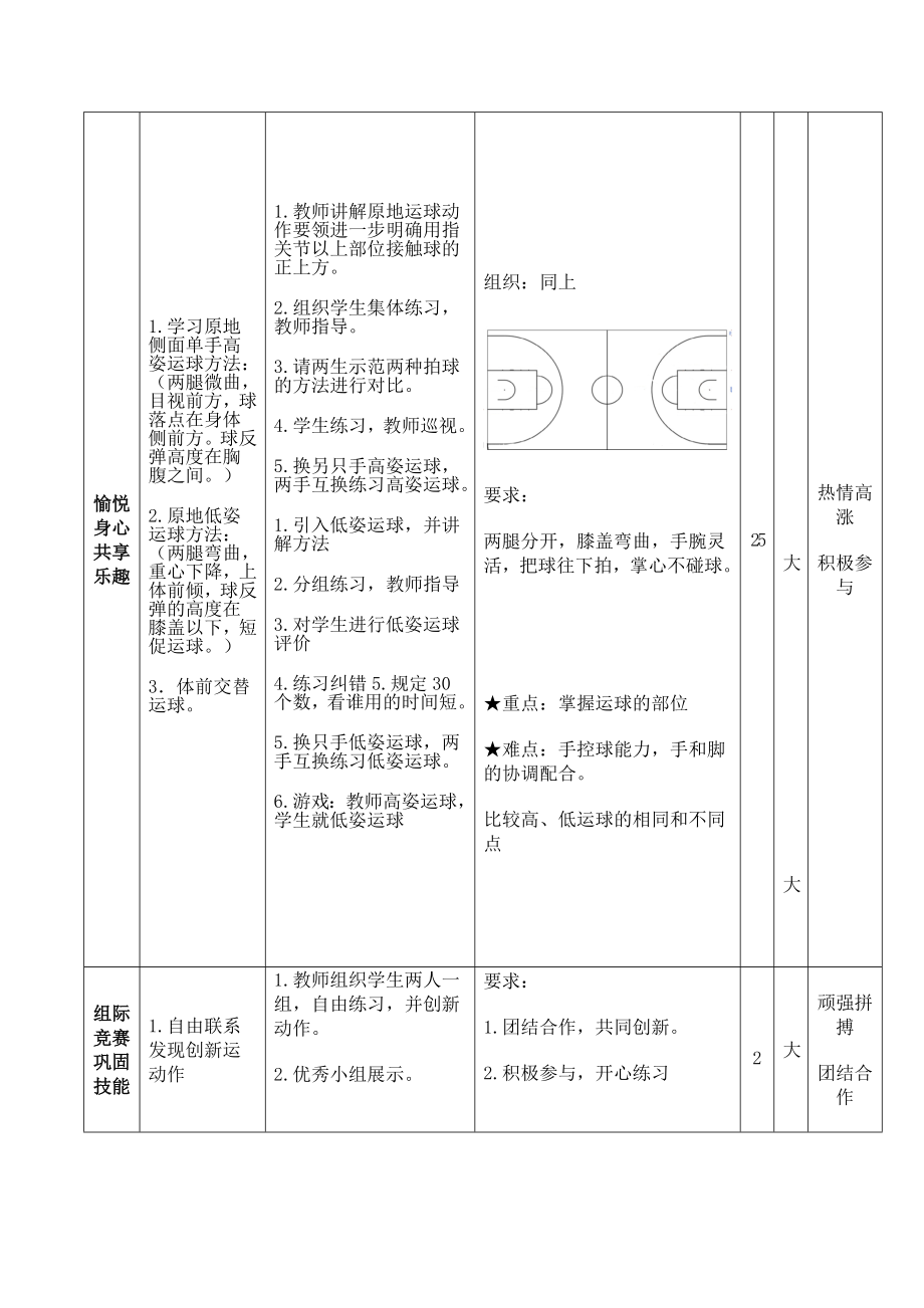 篮球—高低运球教案设计（二）.doc