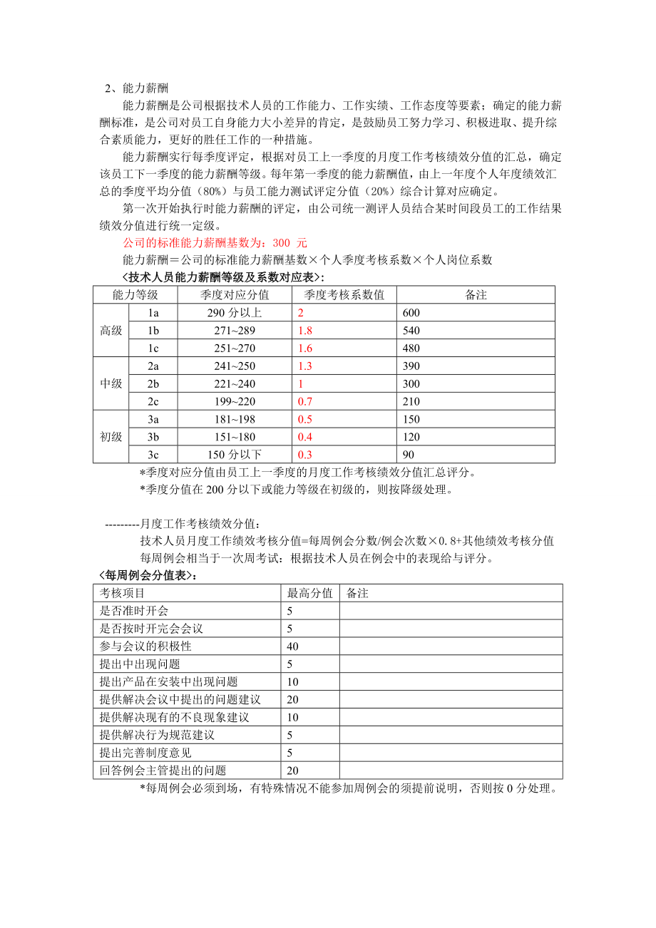 驻外技术人员薪酬标准.doc