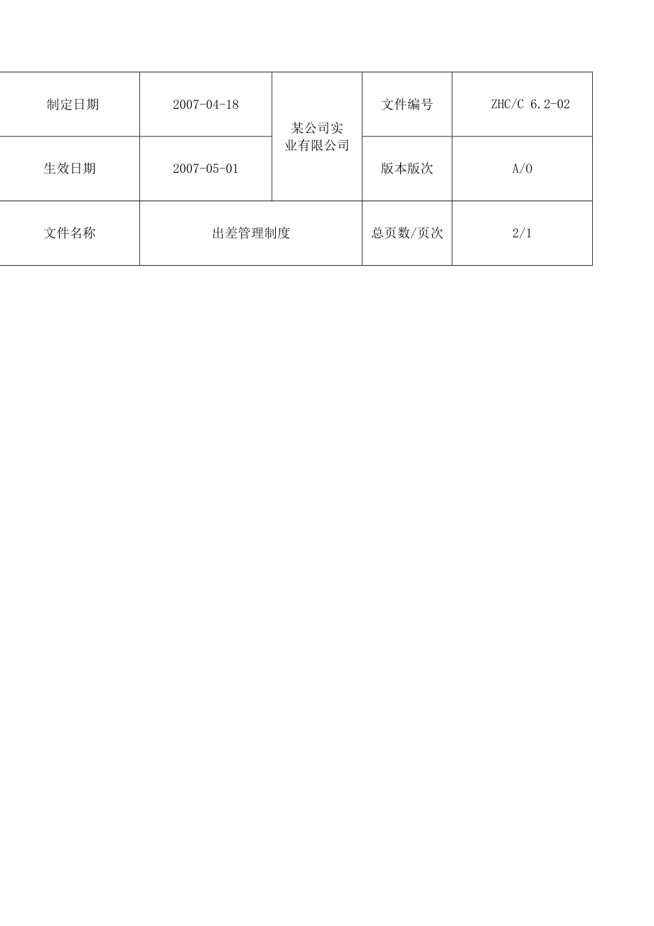 生产运营精品精品地产企业出差管理制度.doc