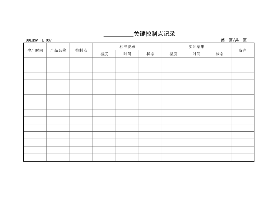 食品生产QS全套生产表格大全Word版.doc