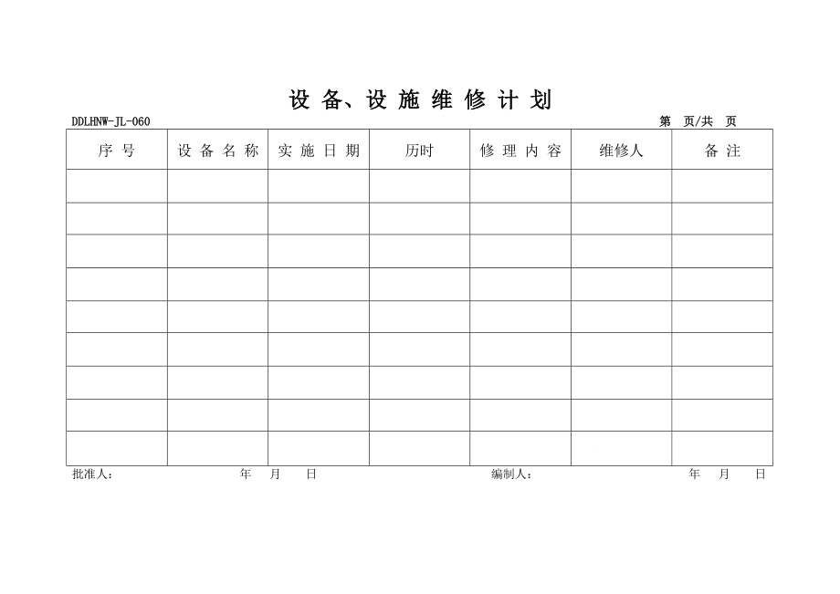 食品生产QS全套生产表格大全Word版.doc