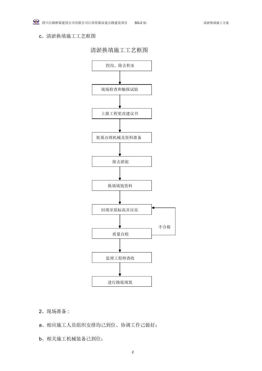 清淤换填首件制施工方案.doc