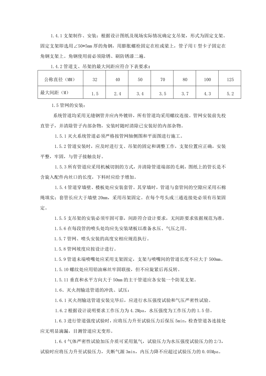 阳光酒店消防通风工程施工组织设计..doc