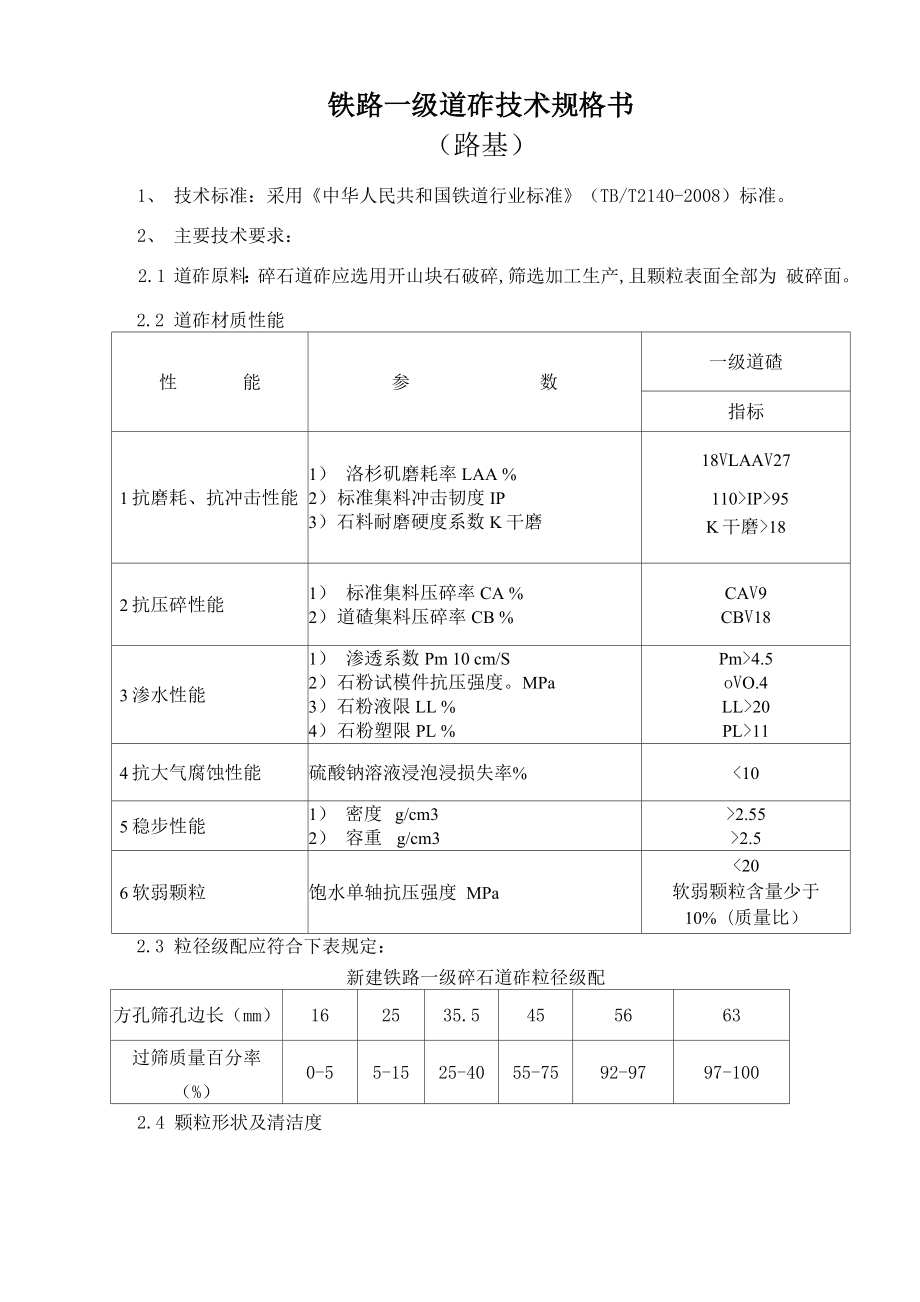 道砟技术要求.doc