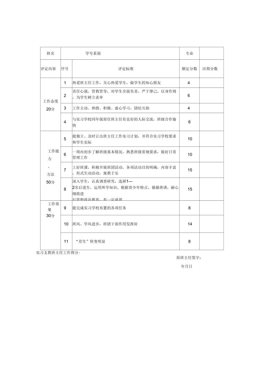 闽南师范大学实习支教相关表格.doc