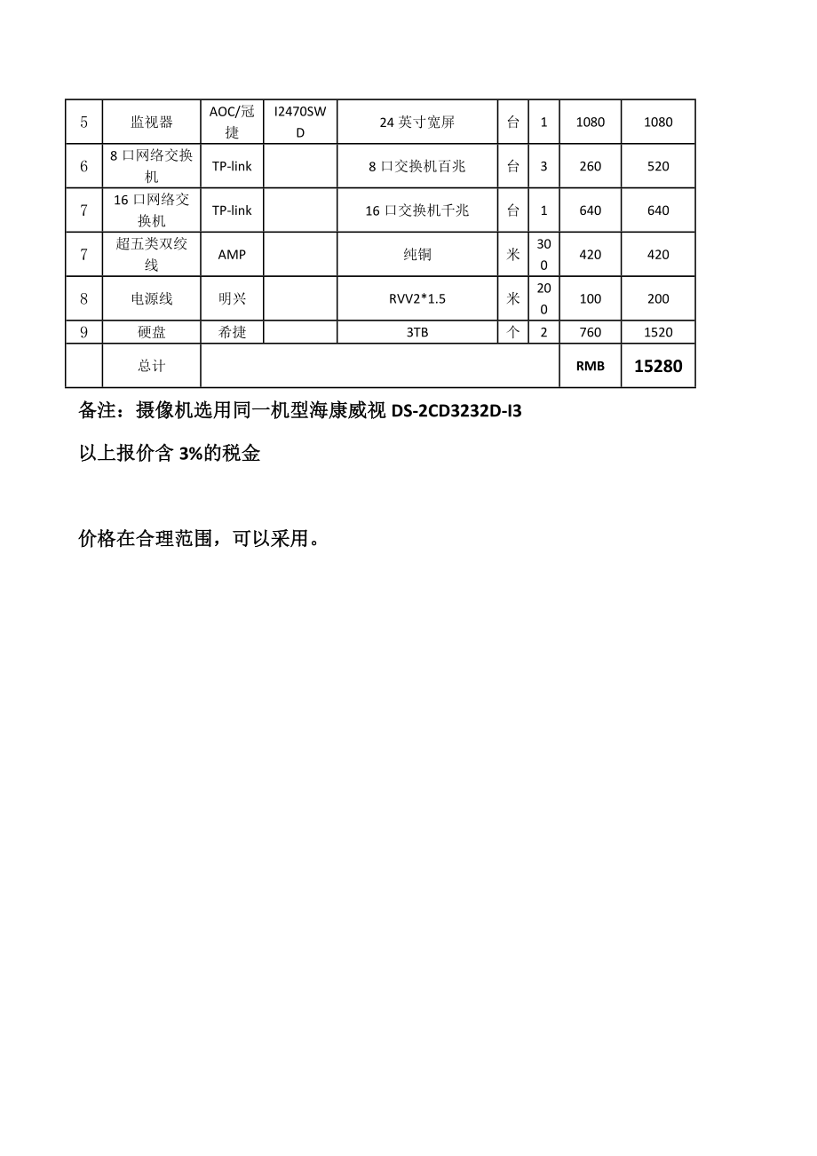 网络摄像头工厂监控方案.doc