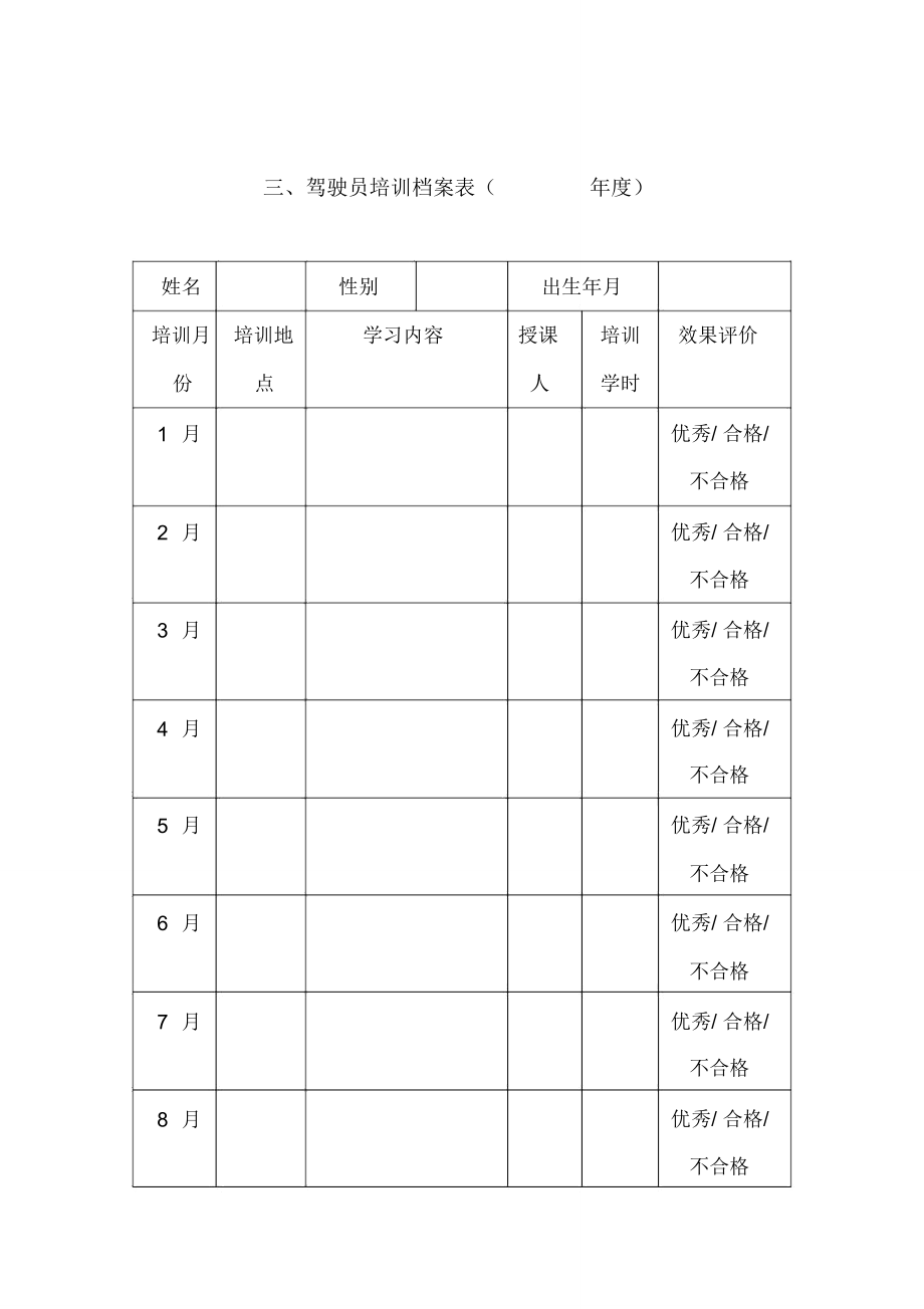 驾驶员行车安全档案表.doc