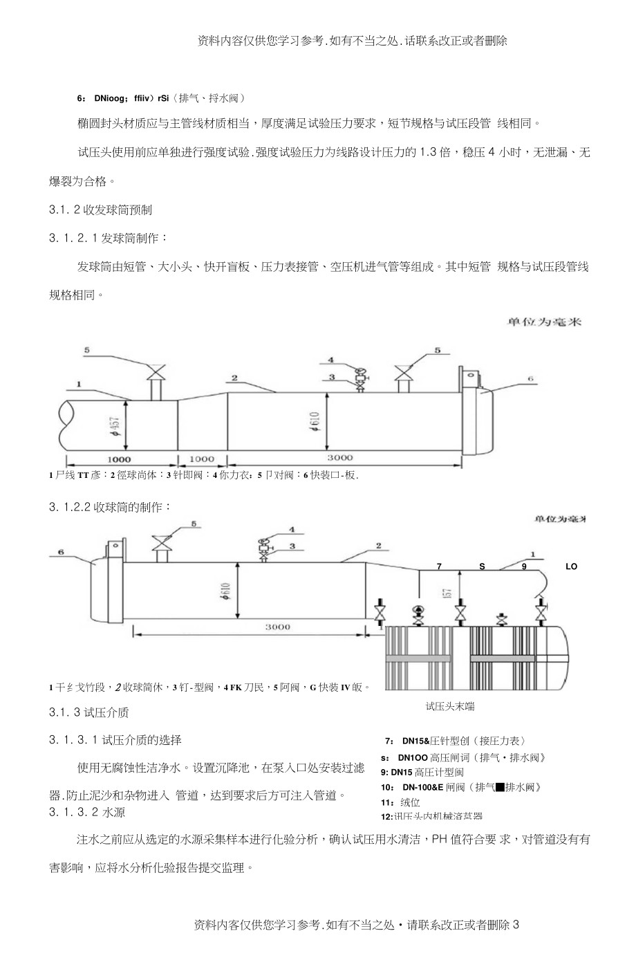 管道清管、测径、试压施工方案要点.doc