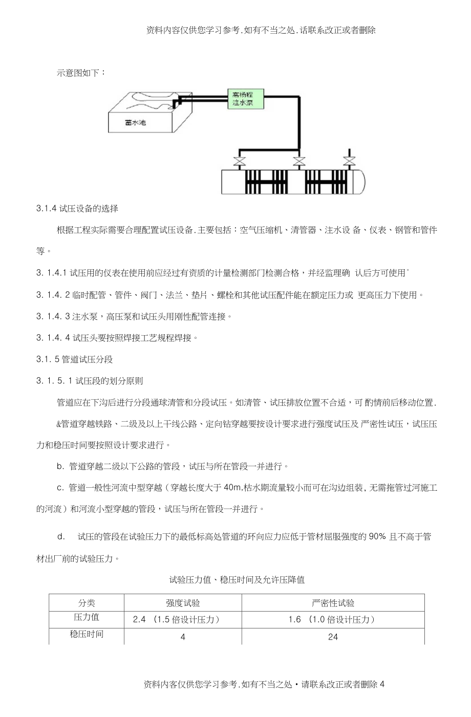 管道清管、测径、试压施工方案要点.doc