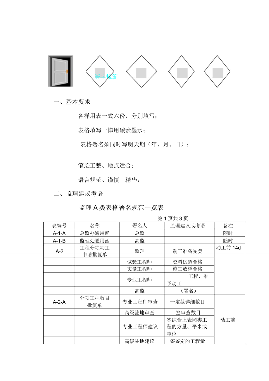 签字规范.doc