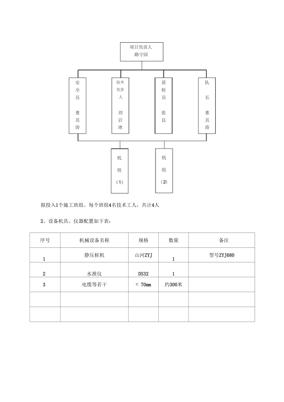 静压桩施工组织.doc