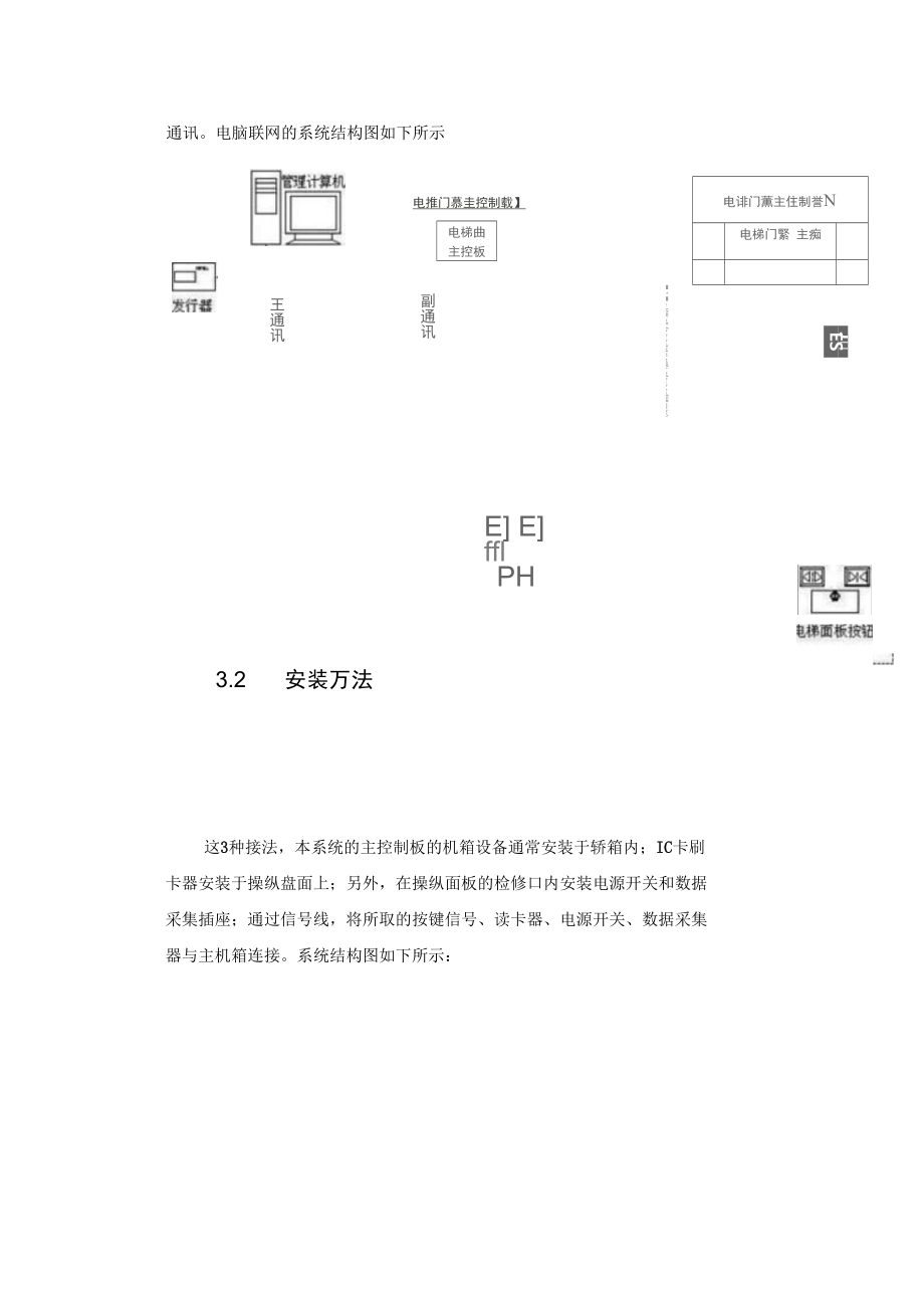 电梯门禁方案.doc