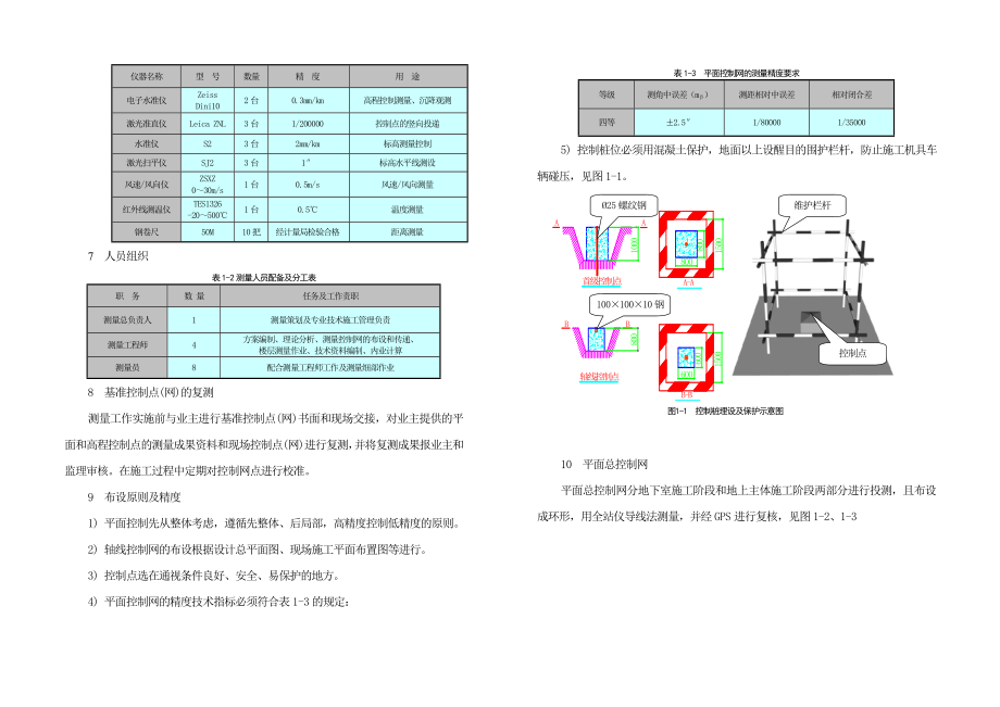 测量、监测方案剖析.doc