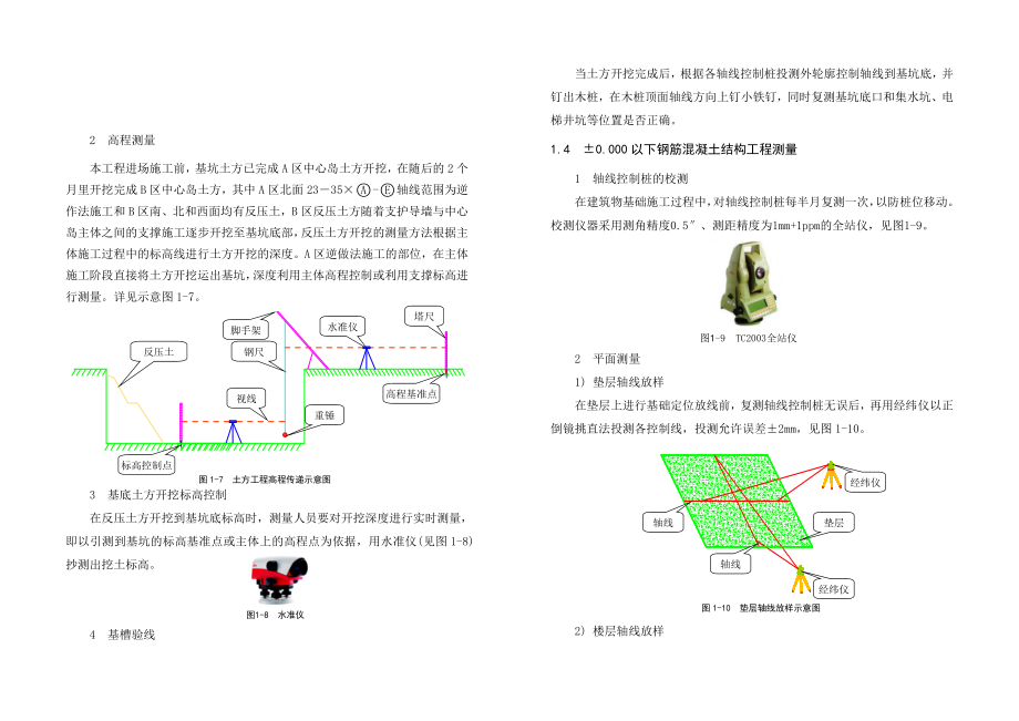 测量、监测方案剖析.doc