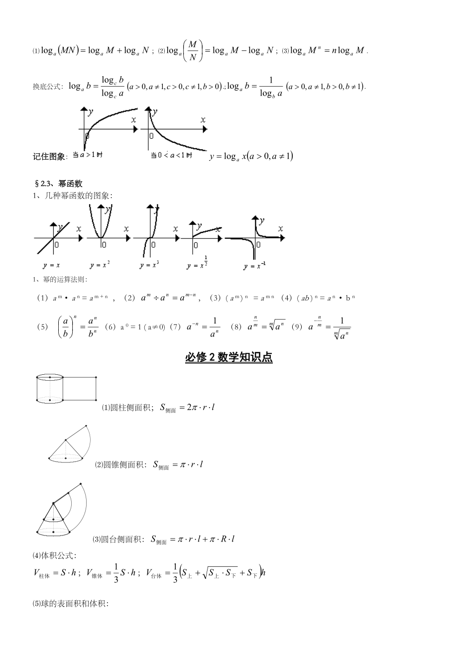 高中数学必修15知识点归纳及公式大全(1).doc