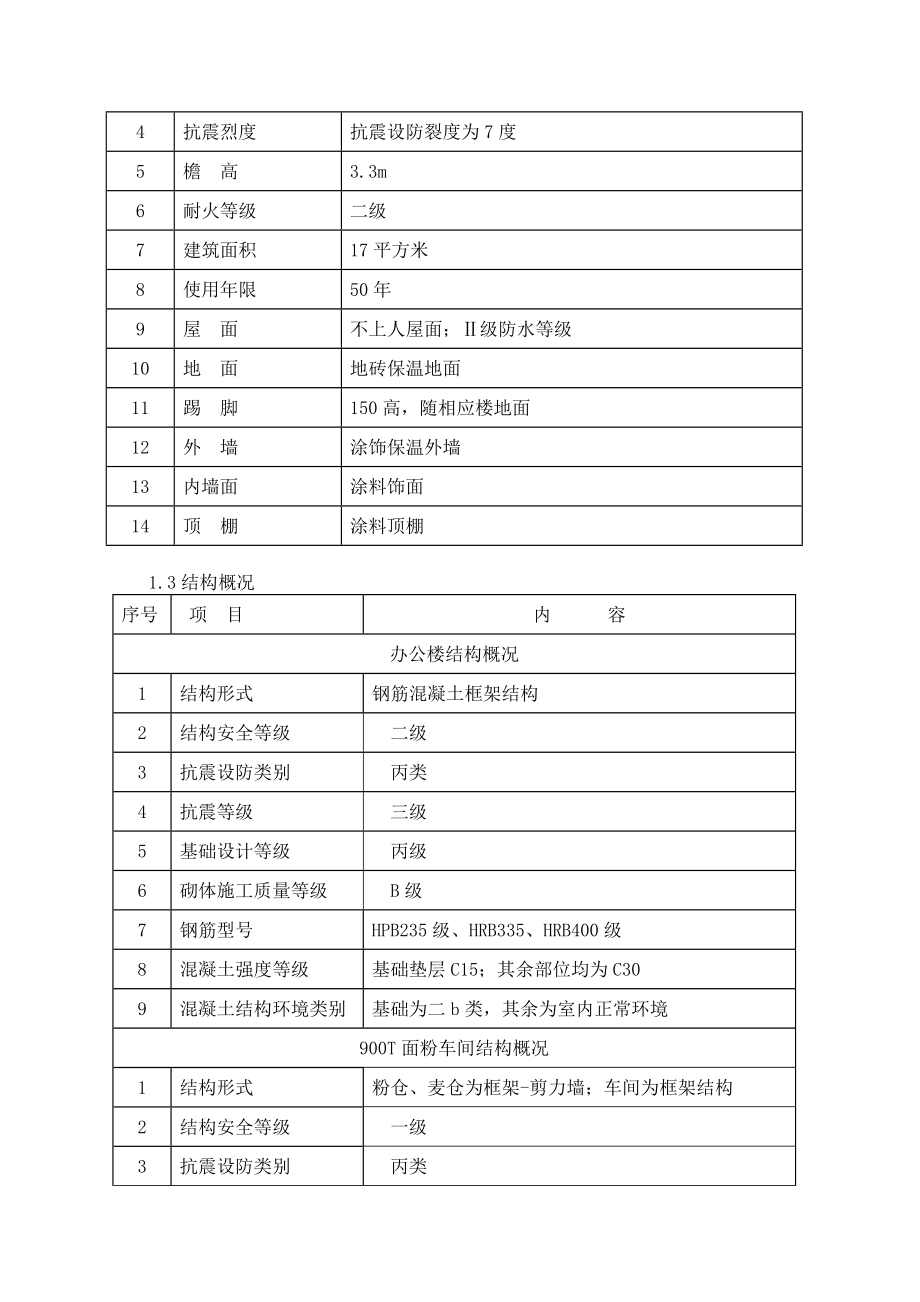 面粉厂施工组织.doc