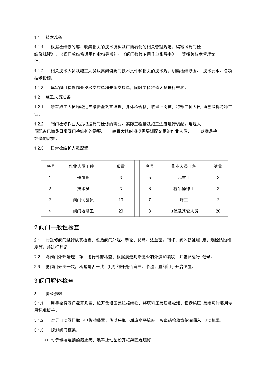 阀门维修规程与技术措施方案.doc