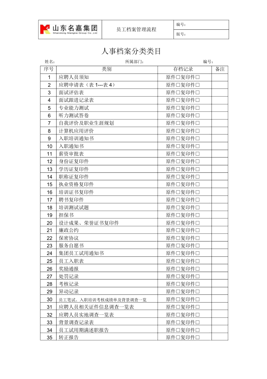 集团公司员工人事档案分类类目.doc