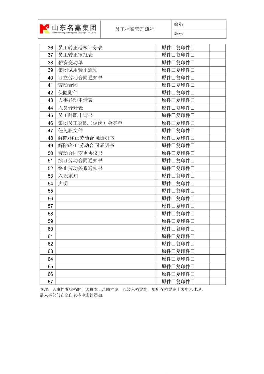 集团公司员工人事档案分类类目.doc