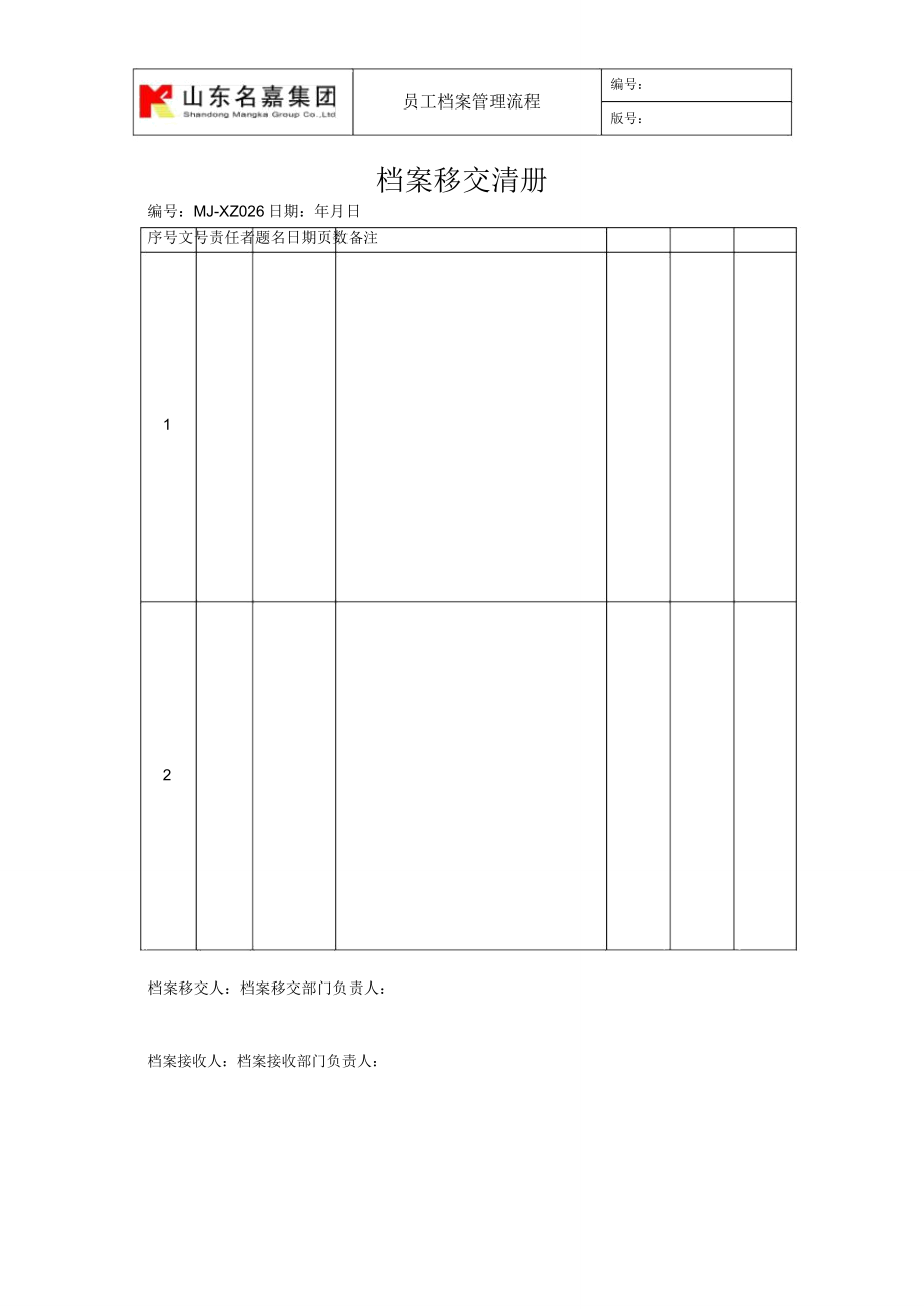 集团公司员工人事档案分类类目.doc