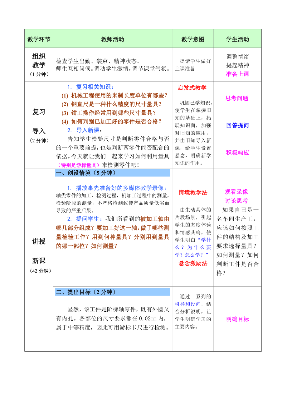 游标卡尺的的使用.doc