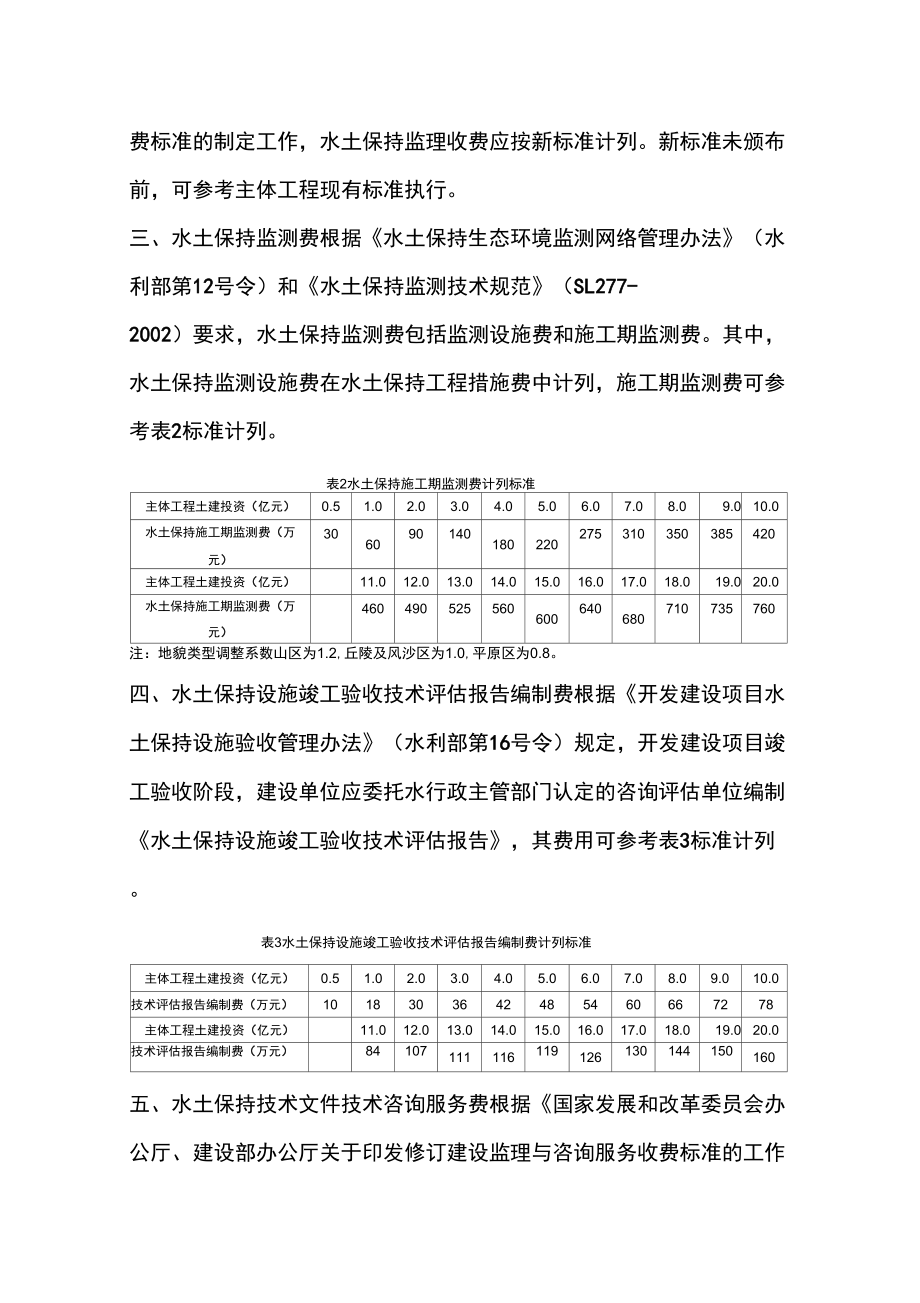 建设项目水土保持咨询服务费定额.doc