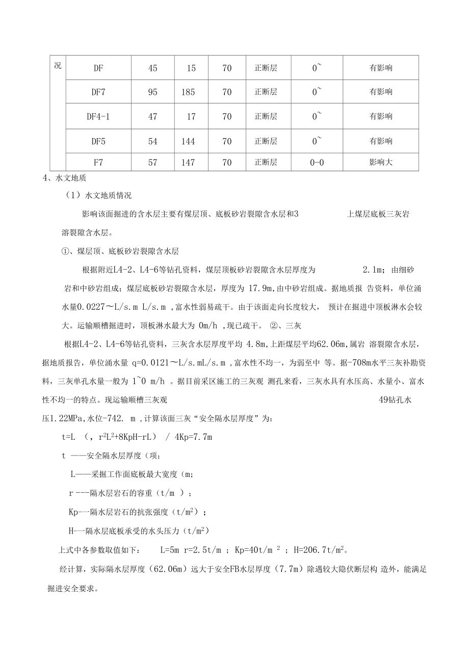 巷道掘进施工组织设计.doc